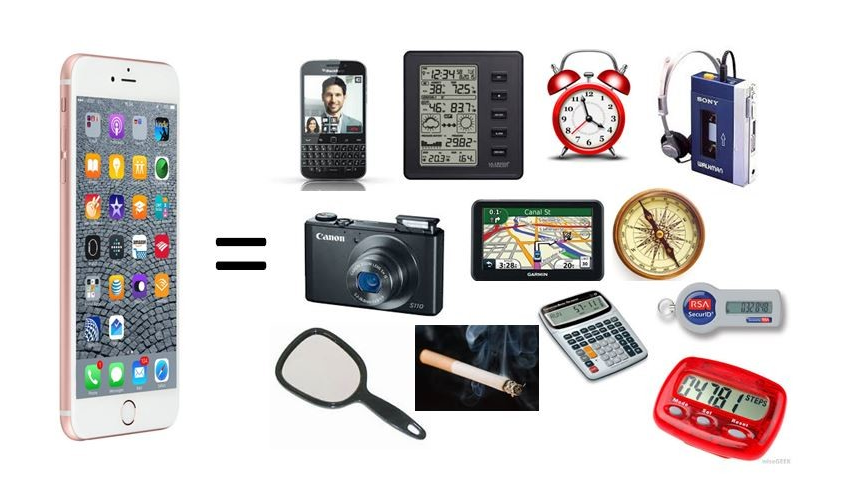 Technologies replaced by smartphones