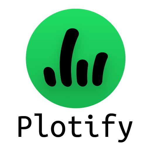 Plotify: Visualizing Your Spotify Listening Habits